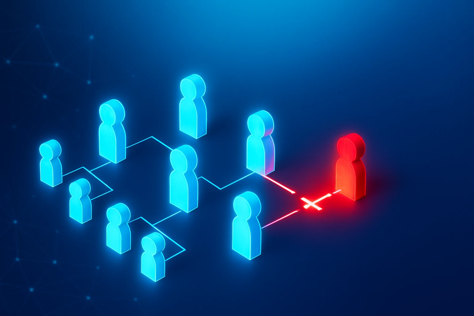 Der Outplacementprozess mit Innovaris